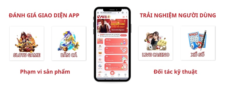 Hướng dẫn tổng quan 2026: Đăng ký, nạp rút, khuyến mãi - SLOTCOVE.LOL