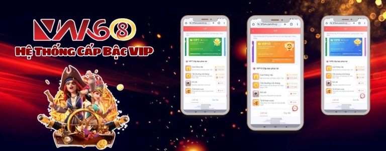 Cấp Bậc Phúc Lợi VN168 – Hệ Thống VIP & Phần Thưởng Hấp Dẫn - SLOTCOVE.LOL