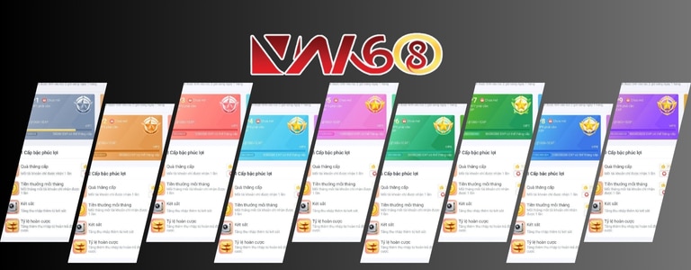 Cấp Bậc Phúc Lợi VN168 – Hệ Thống VIP & Phần Thưởng Hấp Dẫn - SLOTCOVE.LOL